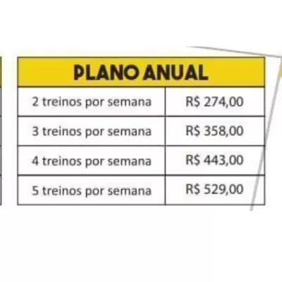 Treinamento Funcional Plano Anual